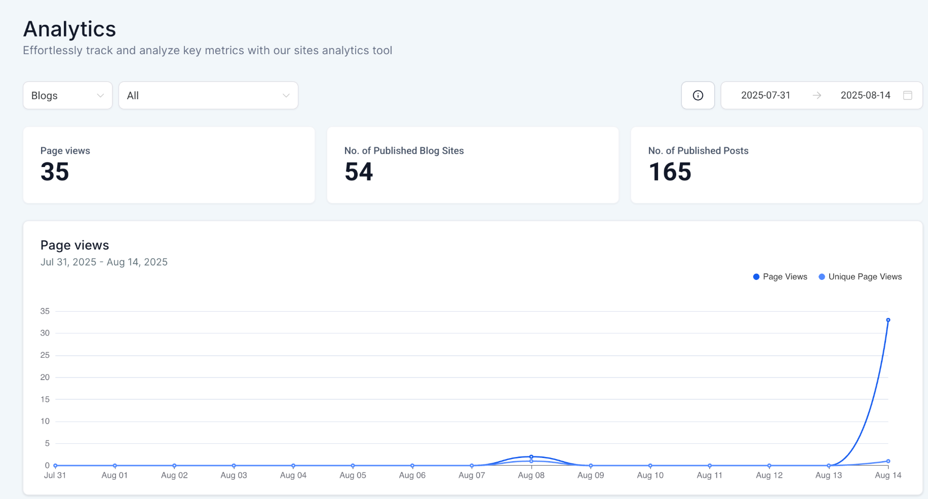 Screenshot 2025-08-18 at 6