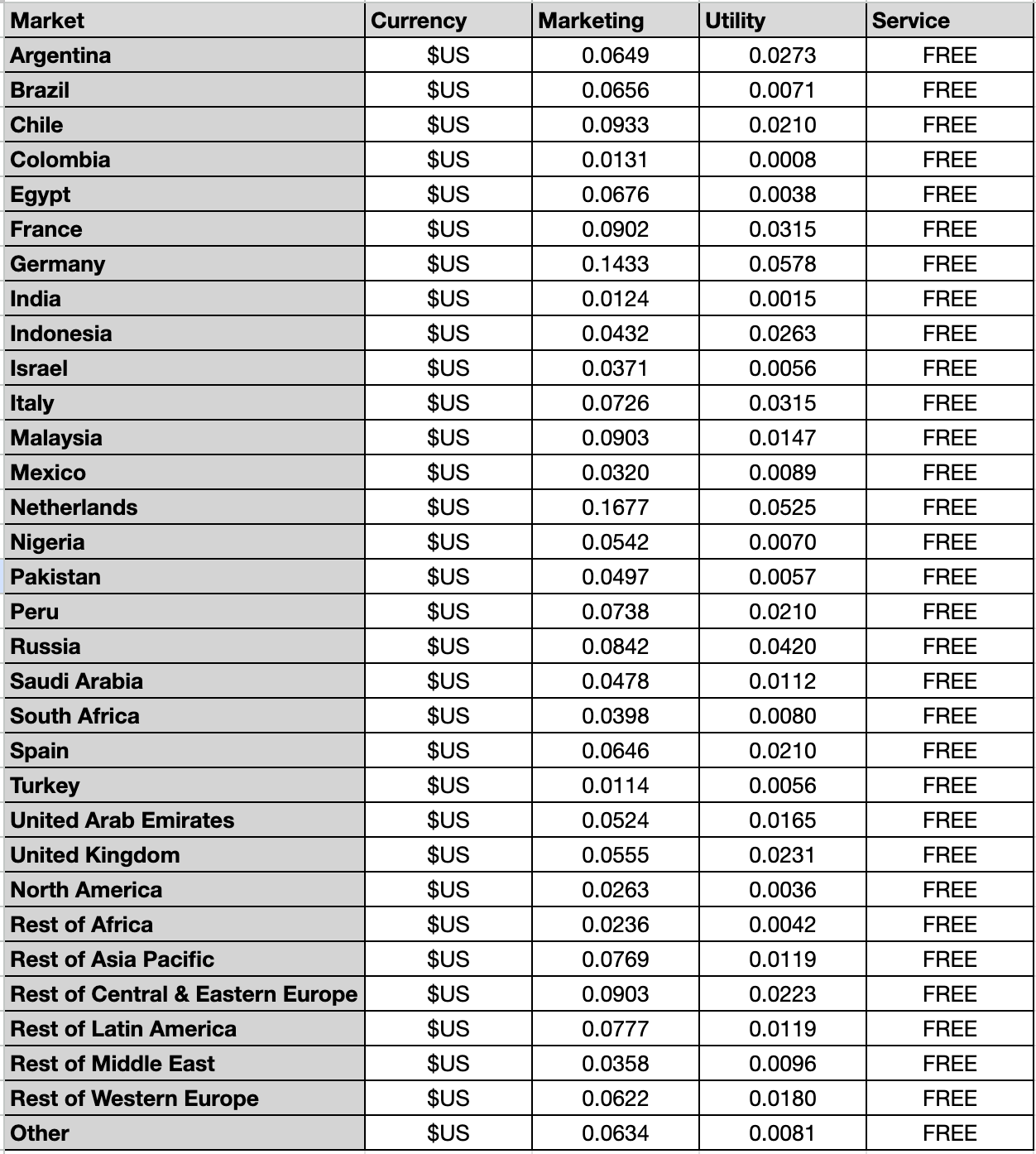 Screenshot 2025-12-24 at 4