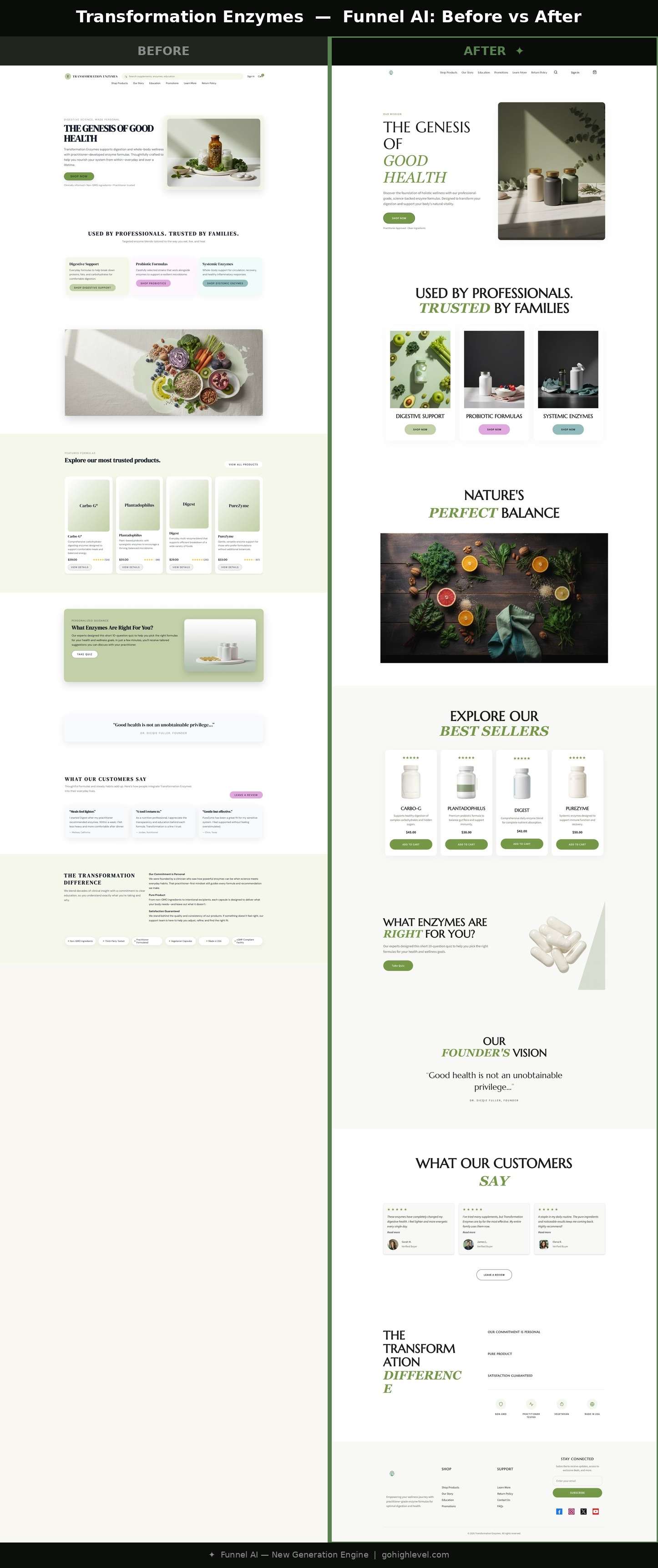 Before_After_Enzymes