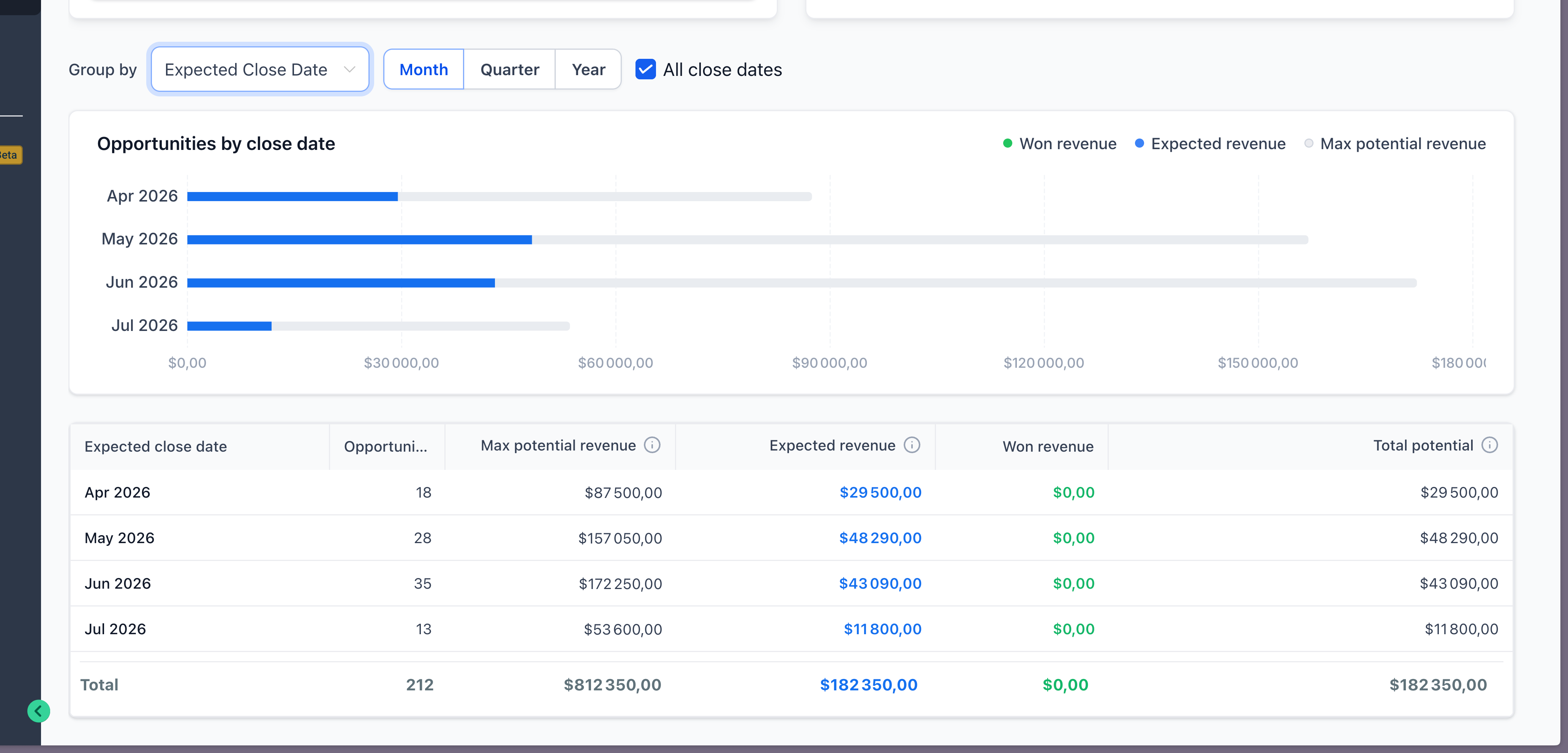 Screenshot 2026-04-14 at 7